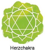 Herzchakra / Anahata (in Höhe des Herzens)